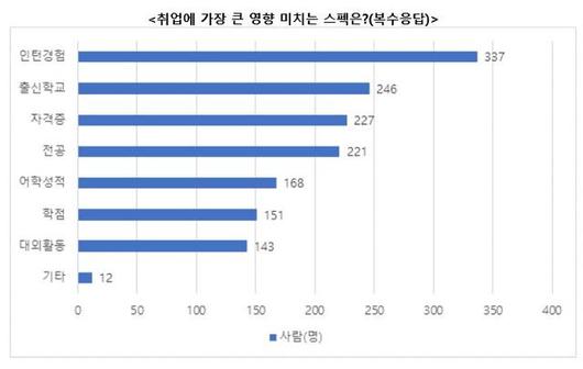 뉴시스