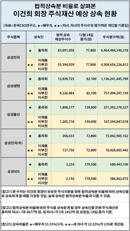 뉴시스