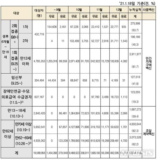 뉴시스