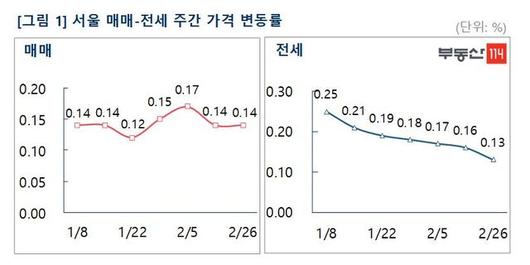 뉴시스