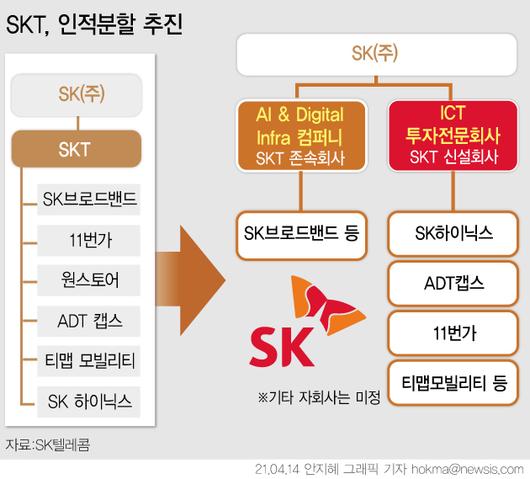 뉴시스