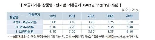 뉴시스