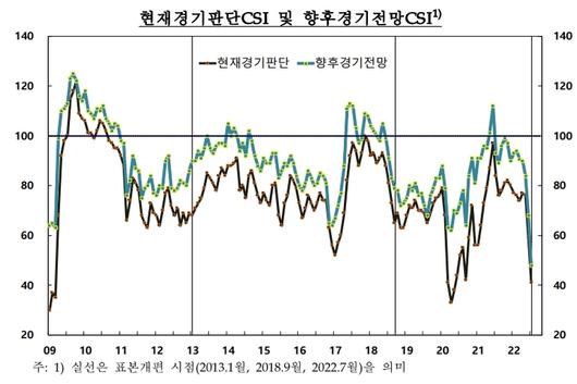 뉴시스