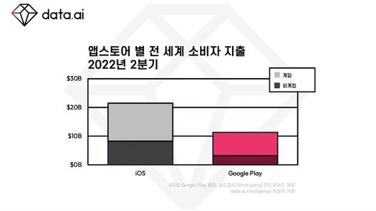 뉴시스