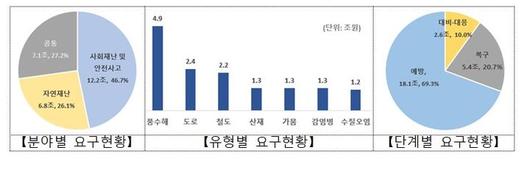 뉴시스