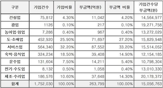 뉴시스