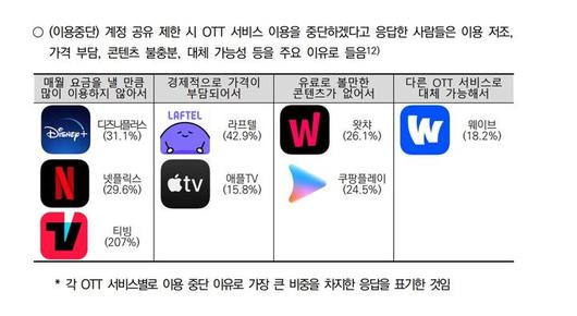 뉴시스