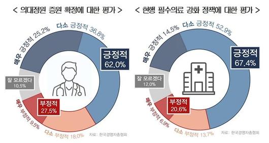 뉴시스