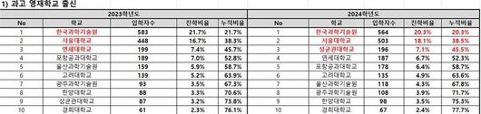 뉴시스