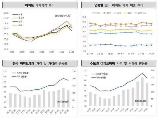 뉴시스