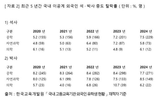 뉴시스