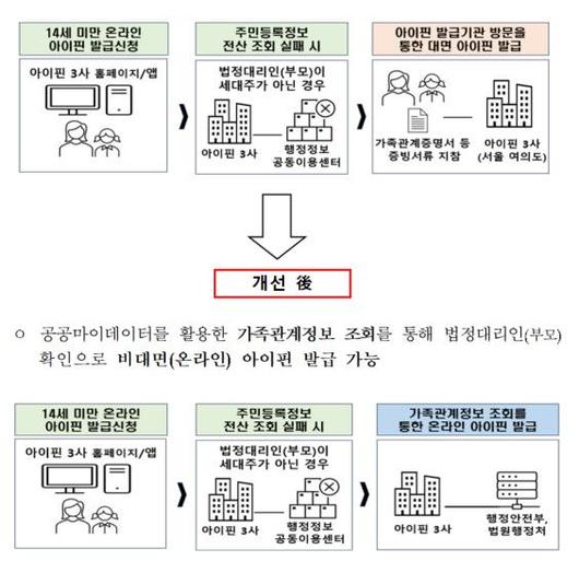 뉴시스