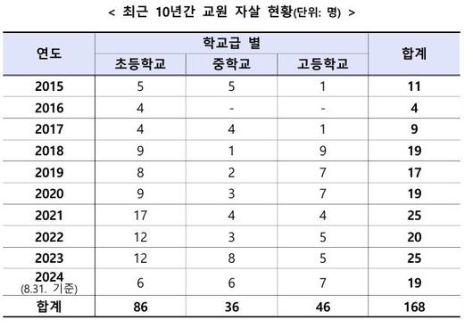 뉴시스