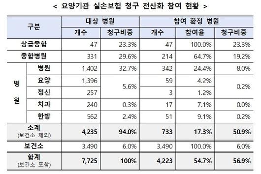 뉴시스