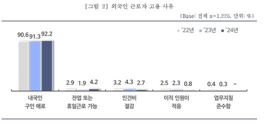 뉴시스