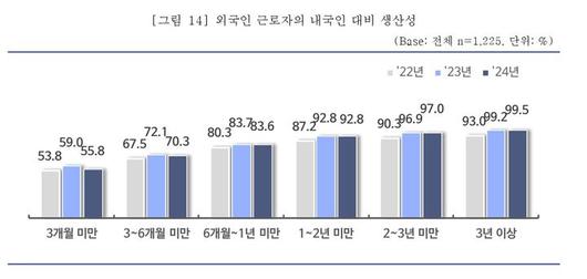 뉴시스