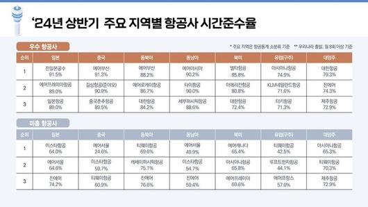 뉴시스