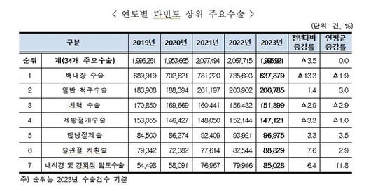 뉴시스