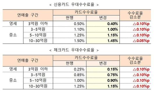 뉴시스