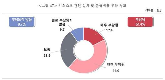 뉴시스