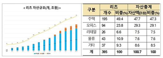 뉴시스