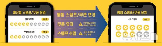 뉴시스