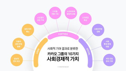 뉴시스