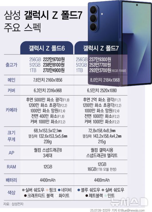 뉴시스