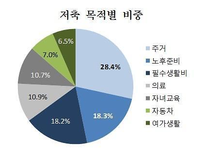 아주경제