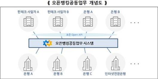 아주경제