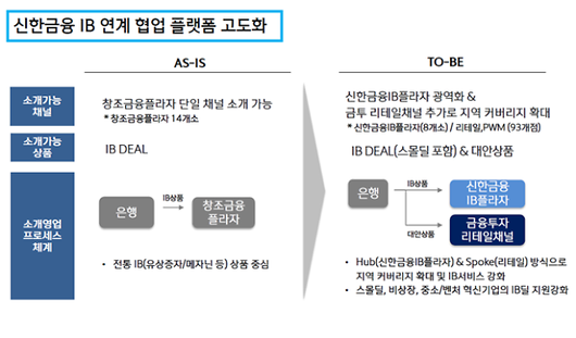 아주경제