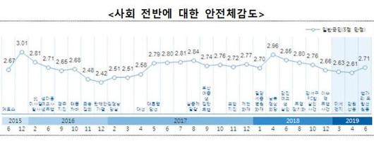 아주경제