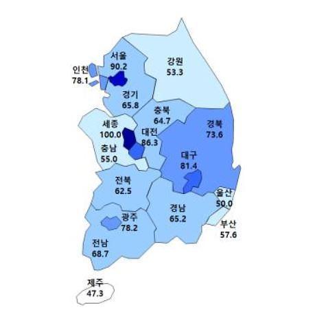 아주경제