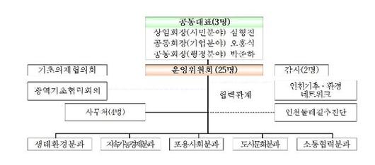 아주경제