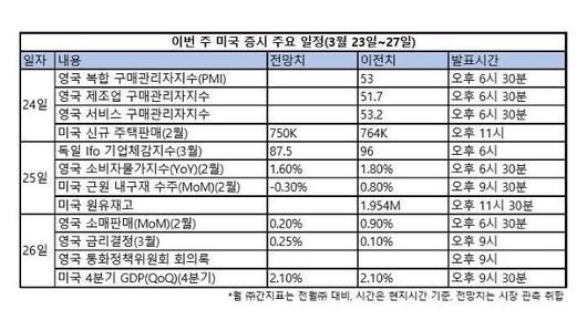 아주경제