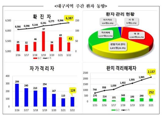 아주경제