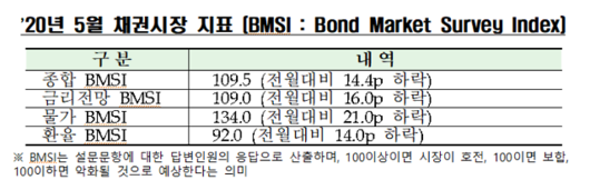 아주경제