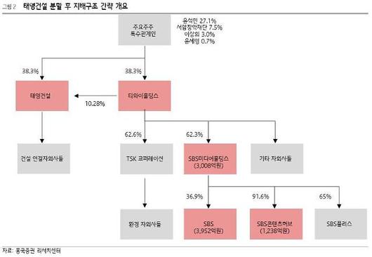 아주경제