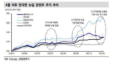 아주경제