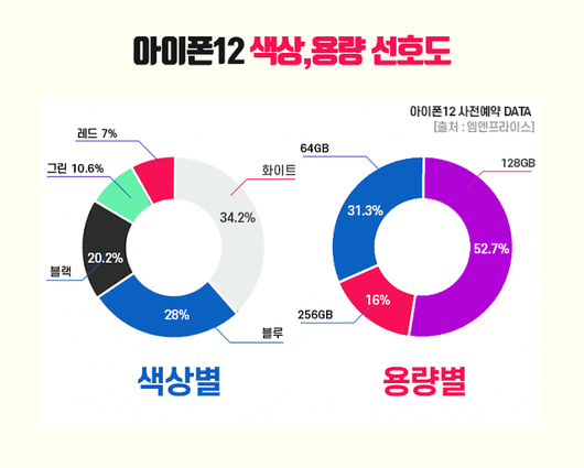 아주경제