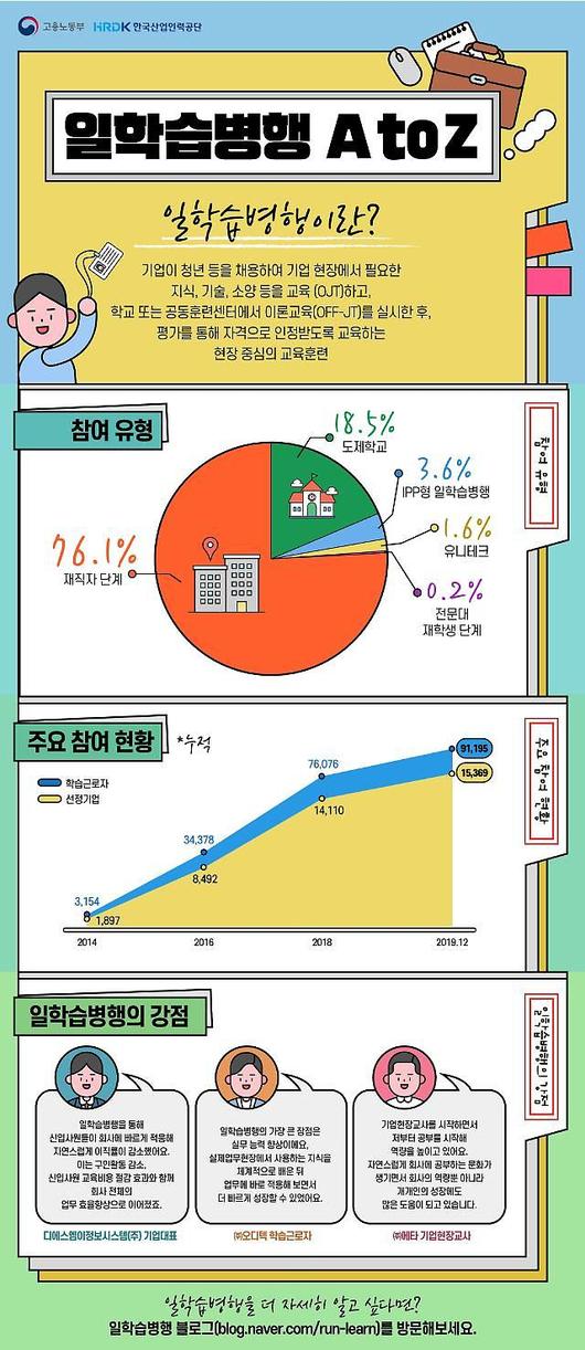 아주경제