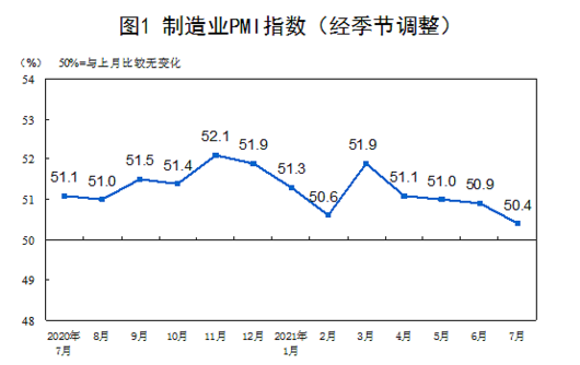 아주경제