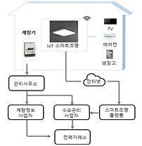 아주경제