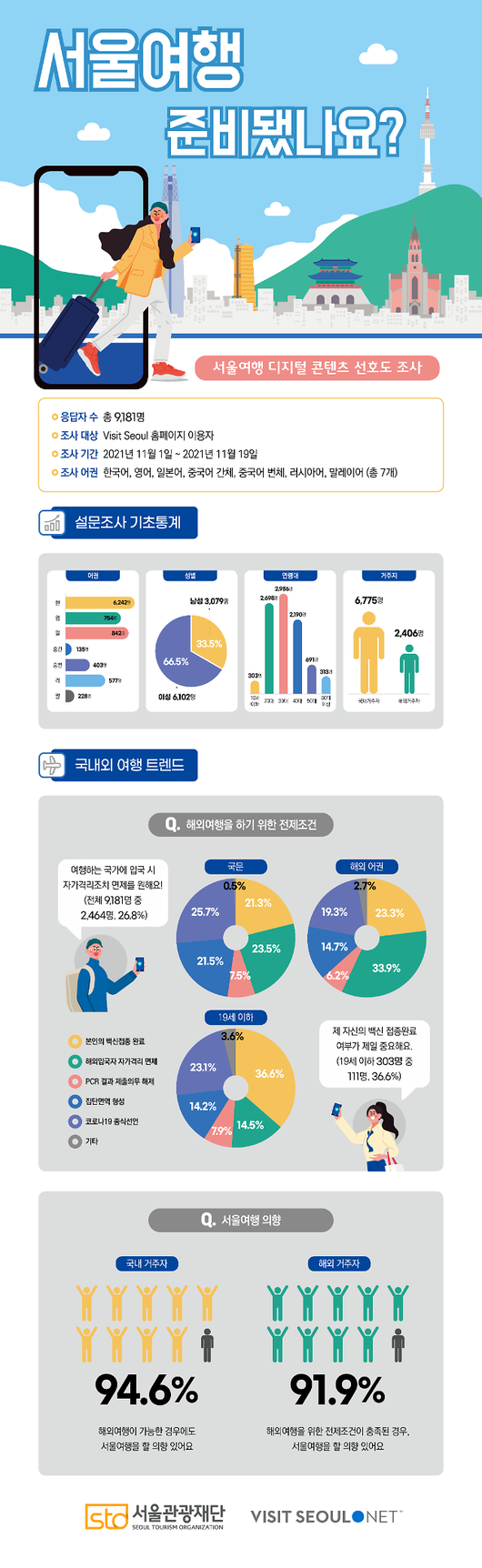 아주경제