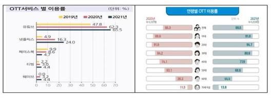 아주경제