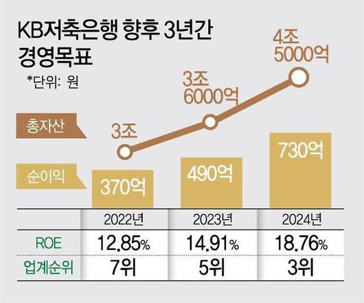 아주경제