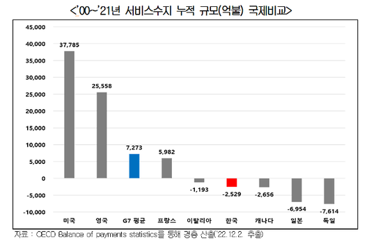 아주경제