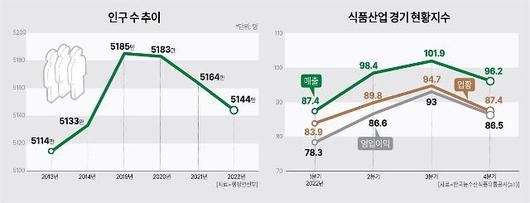 아주경제