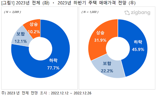 아주경제