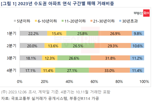 아주경제